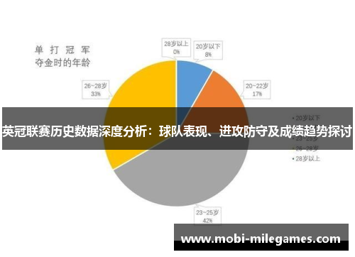 英冠联赛历史数据深度分析：球队表现、进攻防守及成绩趋势探讨