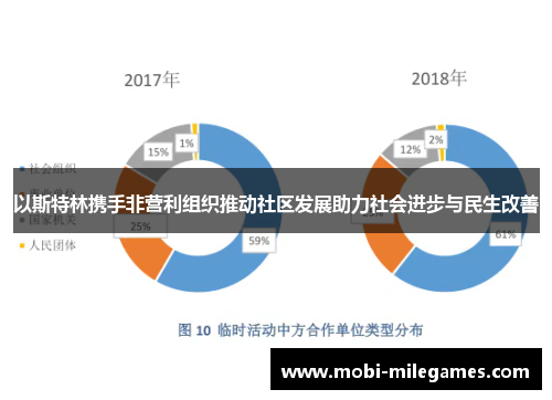 以斯特林携手非营利组织推动社区发展助力社会进步与民生改善