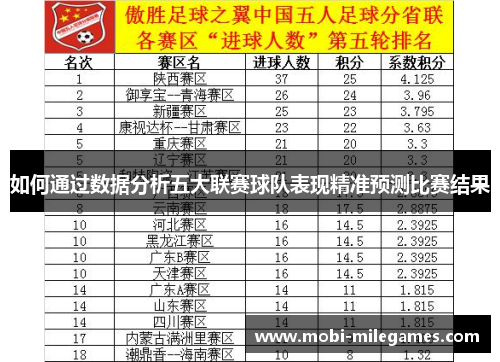 如何通过数据分析五大联赛球队表现精准预测比赛结果