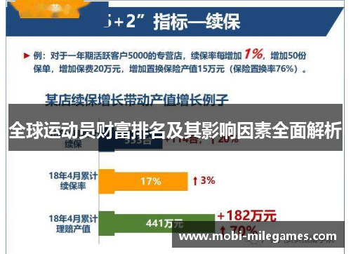 全球运动员财富排名及其影响因素全面解析