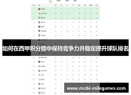 如何在西甲积分榜中保持竞争力并稳定提升球队排名