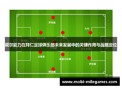 戴尔能力在拜仁足球俱乐部未来发展中的关键作用与战略定位