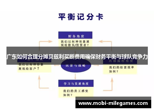 广东如何合理分摊贝兹利买断费用确保财务平衡与球队竞争力