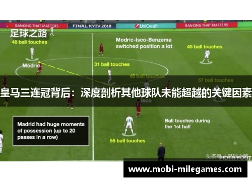 皇马三连冠背后：深度剖析其他球队未能超越的关键因素