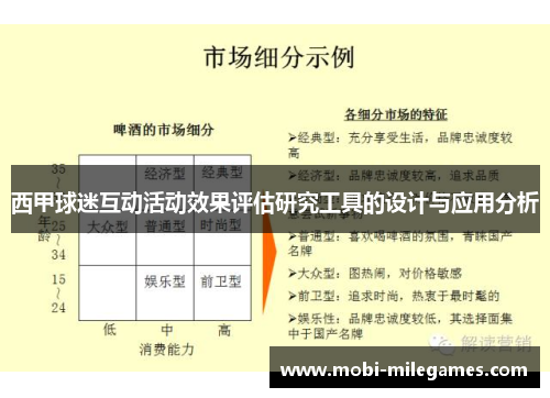 西甲球迷互动活动效果评估研究工具的设计与应用分析
