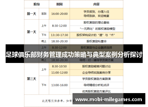足球俱乐部财务管理成功策略与典型案例分析探讨 足球俱乐部财务管理成功策略与典型案例分析探讨