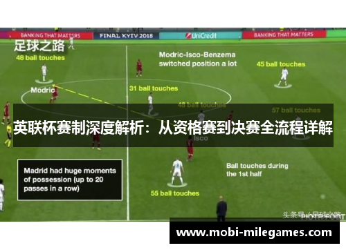 英联杯赛制深度解析：从资格赛到决赛全流程详解