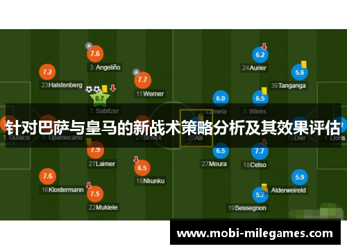 针对巴萨与皇马的新战术策略分析及其效果评估