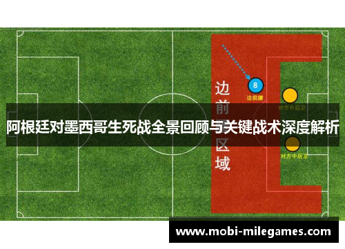 阿根廷对墨西哥生死战全景回顾与关键战术深度解析 阿根廷对墨西哥生死战全景回顾与关键战术深度解析