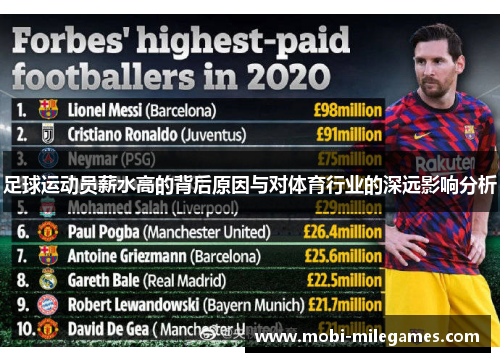 足球运动员薪水高的背后原因与对体育行业的深远影响分析 足球运动员薪水高的背后原因与对体育行业的深远影响分析